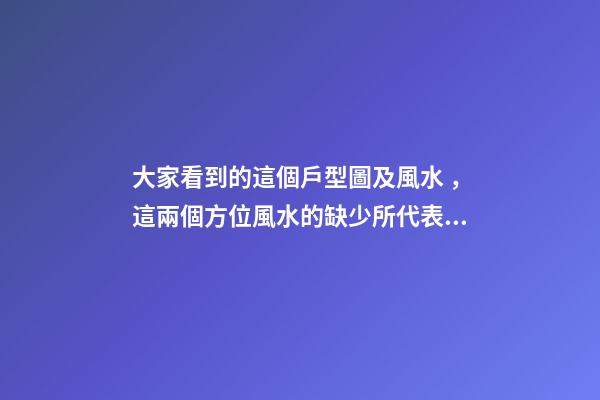 大家看到的這個戶型圖及風水，這兩個方位風水的缺少所代表的方面